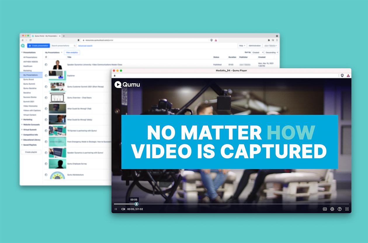 A video with text that reads, "No Matter How Video is Captured".